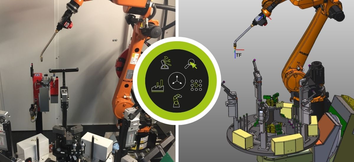 Digital Twins: Robot optimization in a matter of hours