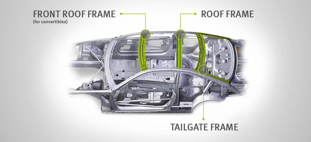 German car manufacturer relies on FASTSUITE E2 