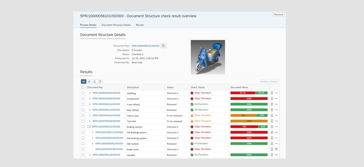 Powerful Process Optimization Tool