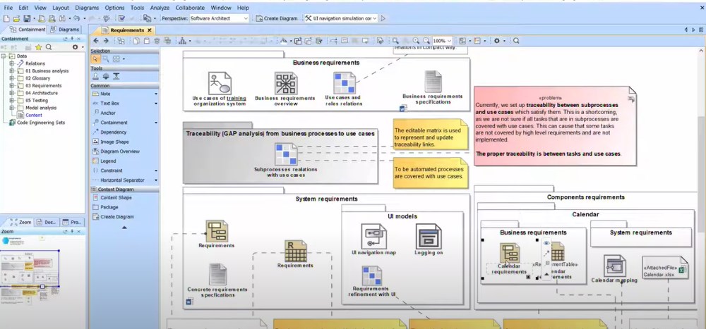 	Screenshot of the software CATIA Magic. The screenshot demonstrates the modelling of traceability in requirements management.	